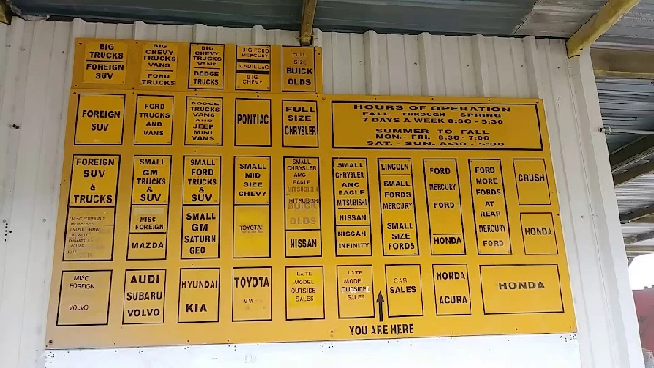 Pick-N-Pull vehicle parts and hours of operation sign.