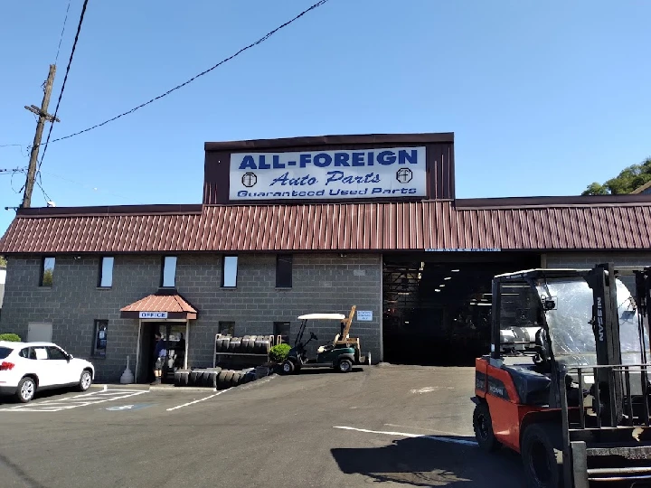 All Foreign Auto Parts in Pittsburgh