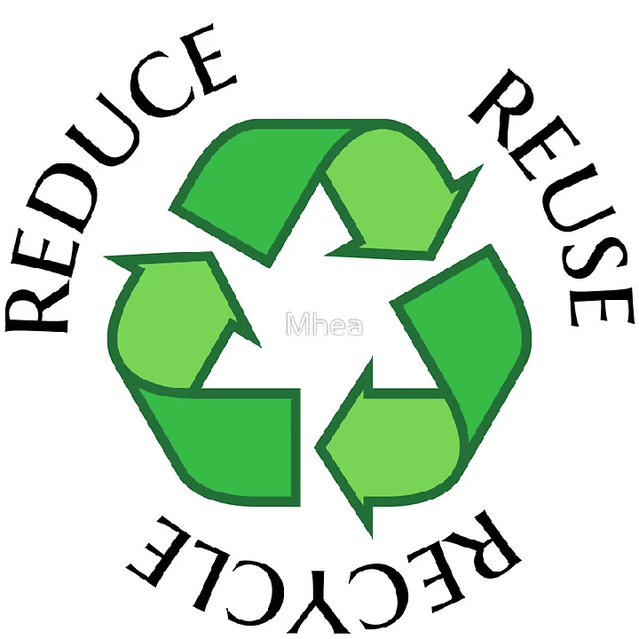 Recycling symbol with Reduce, Reuse, Recycle text.